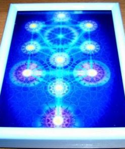Mandala Feng Shui cu Arborele Sefirotic