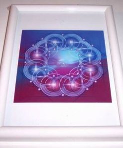 Mandala Feng Shui - Dualitatea